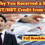 Why You Received a $179 GST/HST Credit from CRA – Full Breakdown