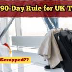 Spain’s 90-Day Rule for UK Travelers in 2025 – Will It Be Scrapped?